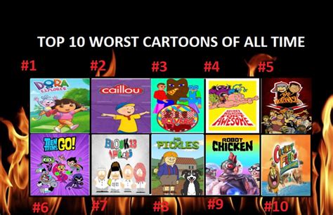 My Top 10 Worst Cartoons Of All Time By Andrealovessouthpark On Deviantart