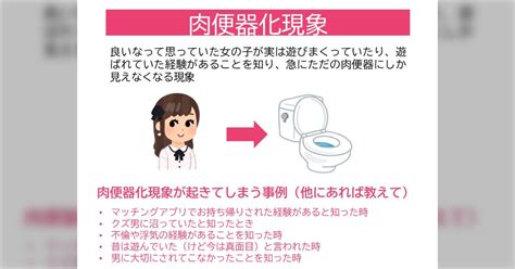 「クズ男に大切にされなかった女には冷める」肉便器化現象について 2ページ目 Togetter