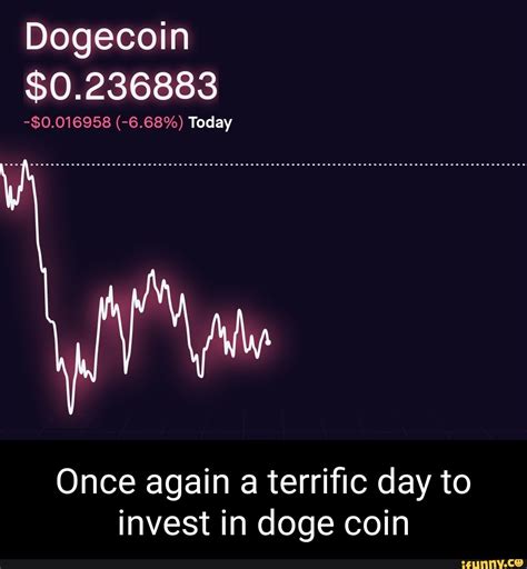 Doge_coin memes. Best Collection of funny Doge_coin pictures on iFunny