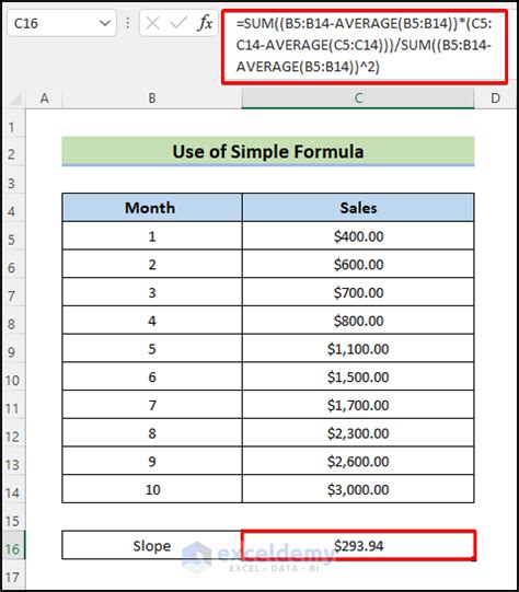 How To Calculate Slope And Intercept In Excel 3 Methods