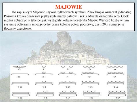 Rzymski System Zapisywania Liczb Ppt Pobierz