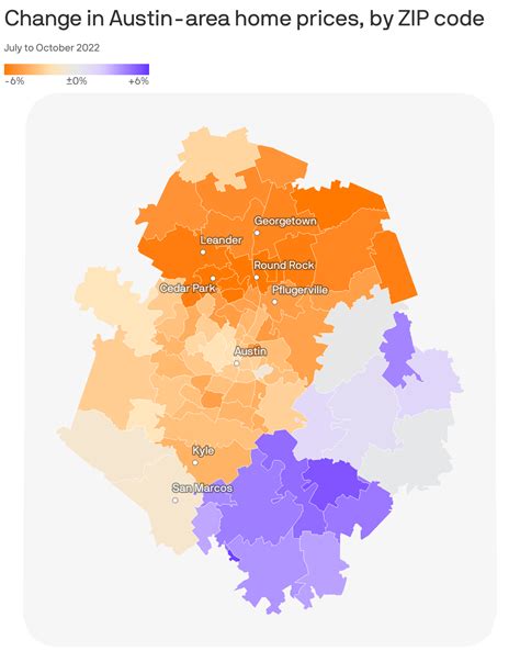 Austin's housing market cools but challenges remain - Axios Austin