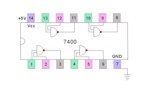 Diode And Transistor Nand Gate Or Dtl Nand Gate And Nand Gate Ics