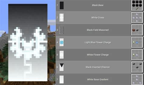 30 Best Minecraft Banner Designs Artofit