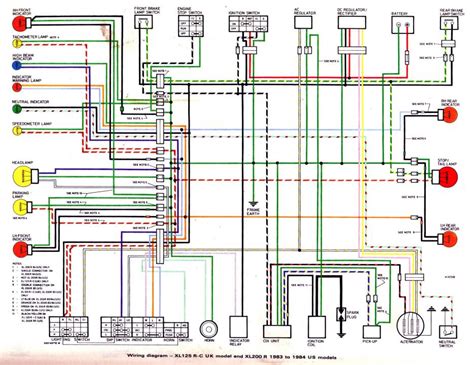 1981 Honda Xr200 Engine Wiring Diagram