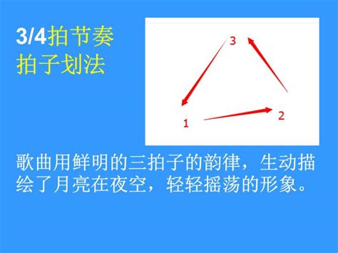 小学音乐人音版五年级下册小白船教案配套课件ppt 教习网课件下载