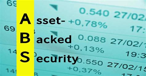 assets backed securities  india     emerging market