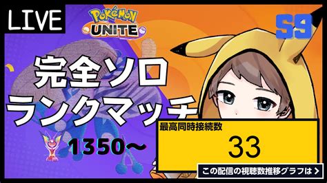 ライブ同時接続数グラフ『【ポケモンユナイト】参加型トリオランクマ！環境調査～エスバ使いたい気分《初見さん大歓迎》 』 Livechart