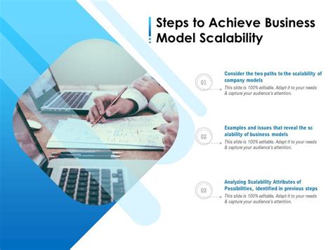 Steps To Achieve Business Model Scalability PowerPoint Shapes