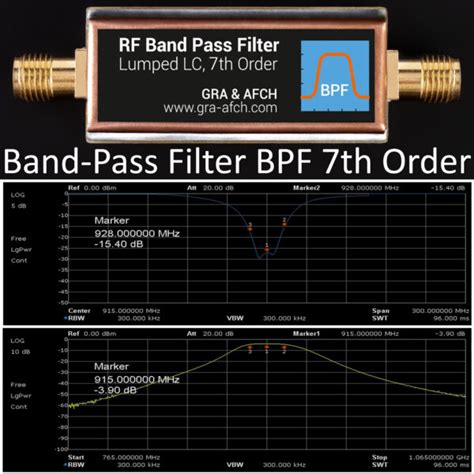 Band Pass Filter BPF 7th Order 801000Mhz 144MHz 433MHz 868MHz 915MHz