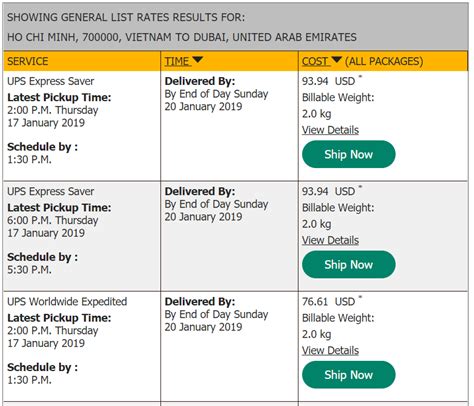 Tutustu 68 Imagen Ups Worldwide Express Saver Saturday Abzlocal Fi