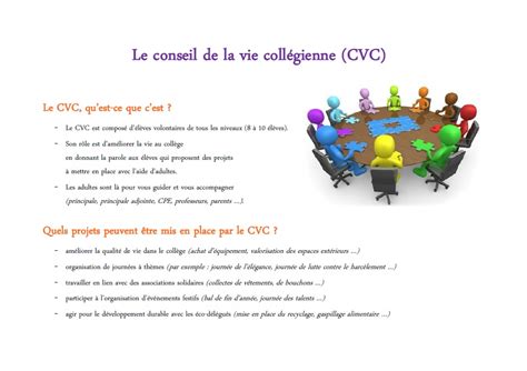 Le Conseil De La Vie Coll Gienne Cvc C Est Quoi Coll Ge Anatole