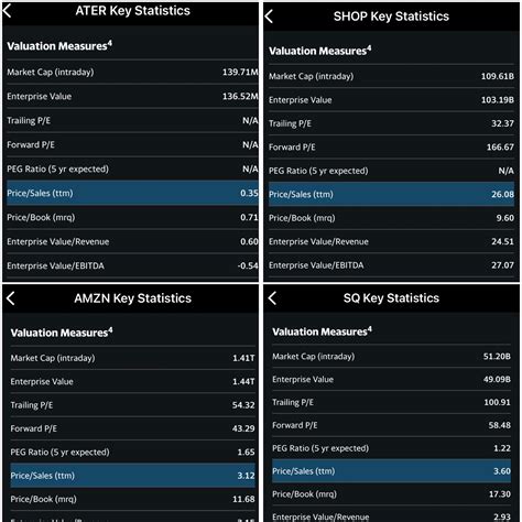 FUTURES ROLLOVER DATES - The days leading up to rollover dates show