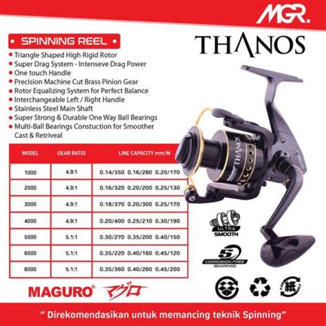 Maguro THANOS XT SPINNING REEL Thanos 1000 To 8000 Spinning Top