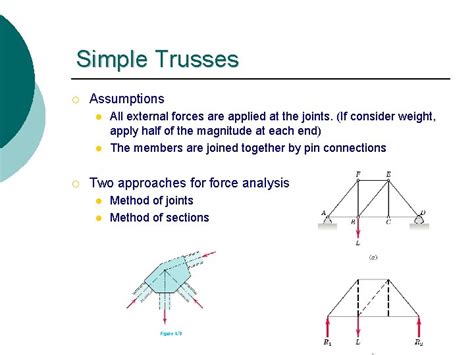 Engineering Mechanics Statics Chapter 4 Structures Statically Determinate