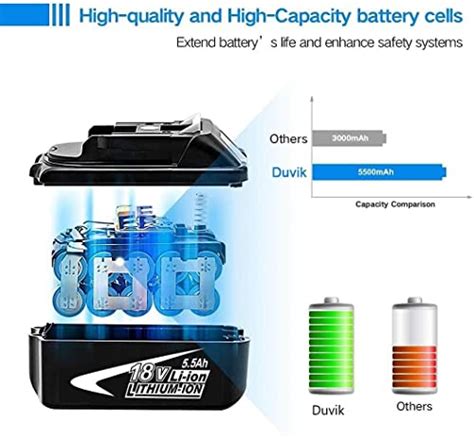 Packs Bl B V Ah Replacement Battery Compatible With Makita