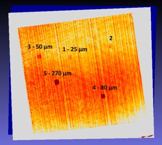 Inclusion Detection In Prepreg Layup Based Fabrication Process Csir Nal