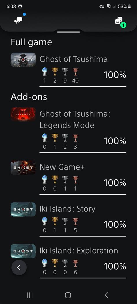 [Ghost of Tsushima] + All DLC 100% : r/Trophies