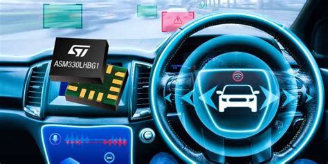 Sts Axis Inertial Measurement Units Hit The Road News