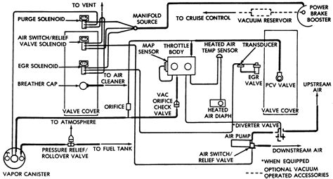 Best Dodge Vacuum Diagram