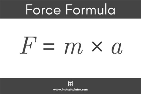 Force Calculator Find Force Mass And Acceleration Inch Calculator