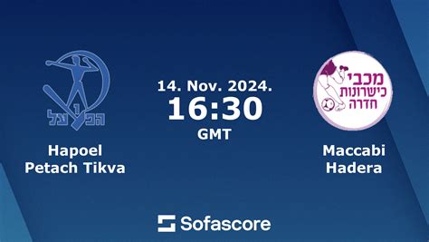 Hapoel Petach Tikva Vs Maccabi Hadera Live Score H2H And Lineups