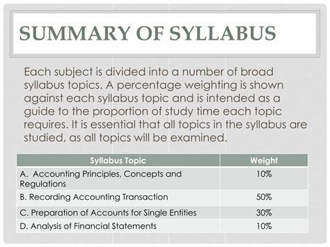 Ppt Valid Cima Ba Practice Questions Powerpoint Presentation Free