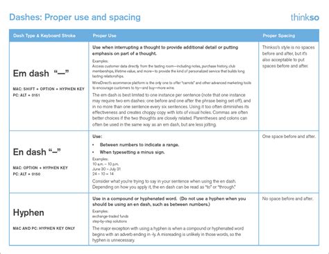 Proper Use Of Hyphens And Dashes Worksheets Pelajaran