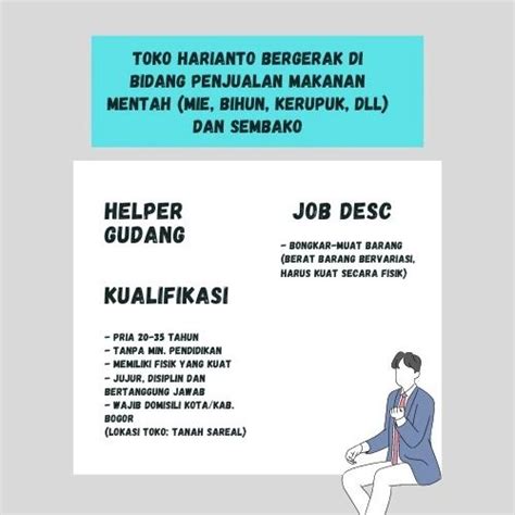 HELPER GUDANG AtmaGo