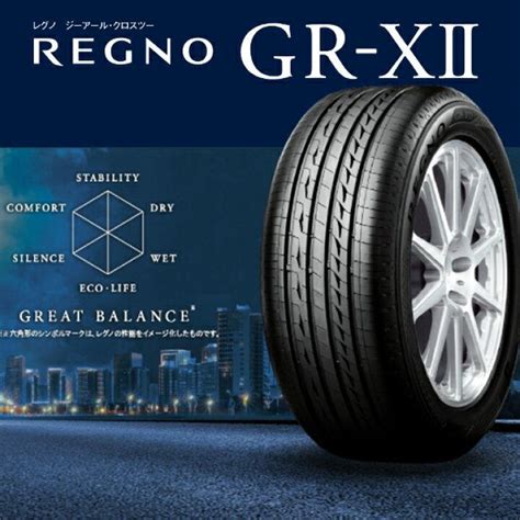 BRIDGESTONE REGNO GR-XⅡ のパーツレビュー | クラウンロイヤル ハイブリッド(secondpolice) | みんカラ