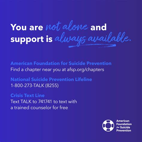 National Suicide Prevention Week AFSP