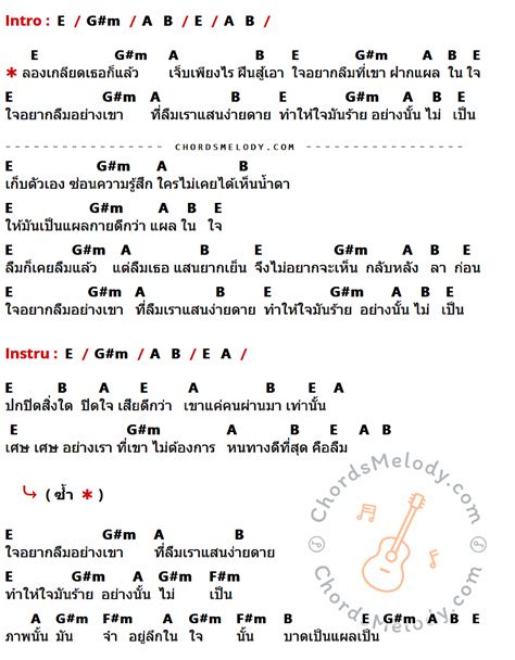 คอร์ดเพลง แผลเป็น อิทธิ พลางกูล Chordsmelody