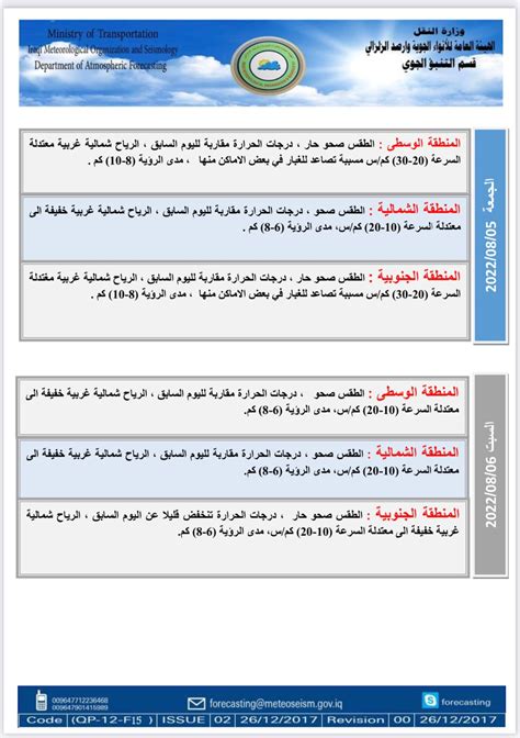 الانواء الجوية تتوقع أنخفاض درجات الحرارة في هذا الموعد