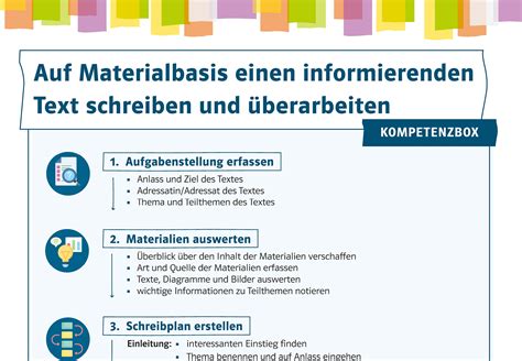 Materialgestütztes Schreiben Leitfaden für Ihre Klasse