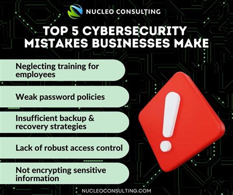 Top Cybersecurity Mistakes Businesses Make Nucleo Consulting