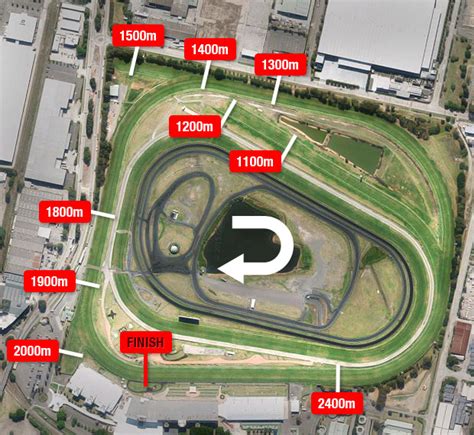 Rosehill Racecourse | Latest Information & Track Map