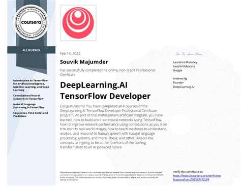 Github Souvikmajumder Coursera Deeplearning Ai Tensorflow Developer