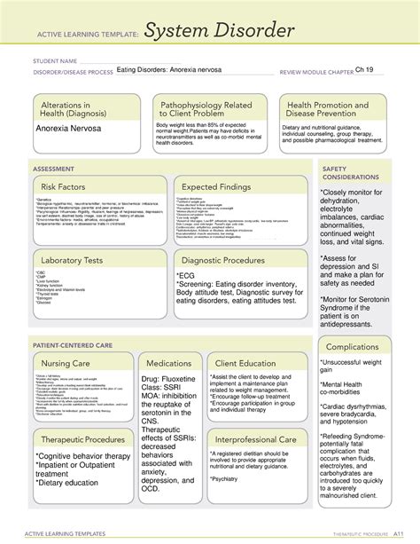 Psoriasis System Disorder Template