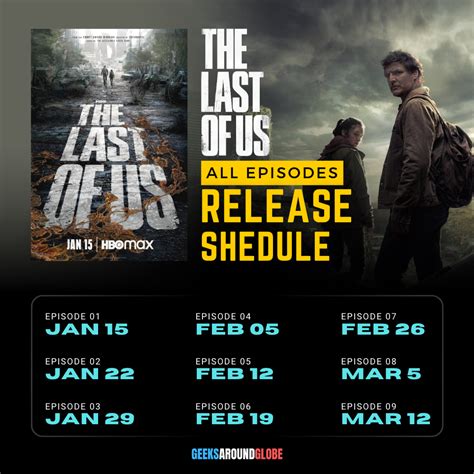 The Last of Us TV series episodes release schedule 👇 Mark your ...