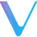 Vechain Thor Vet Live Price Chart In Euro Bitvavo