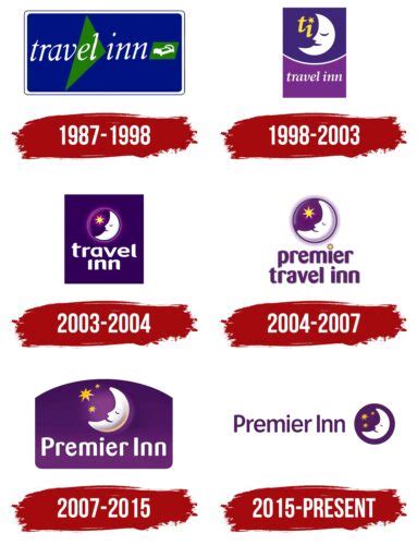 Premier Inn Logo, symbol, meaning, history, PNG, brand