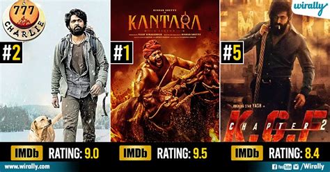 KGF To Kantara: 10 Top Rated Kannada Movies Of 2022 On IMDb - Wirally