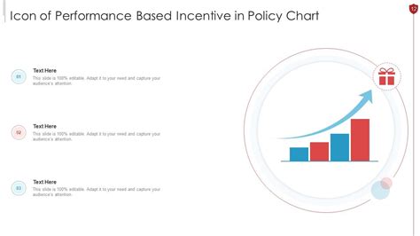 Incentive Policy Chart Powerpoint Ppt Template Bundles Presentation Graphics Presentation