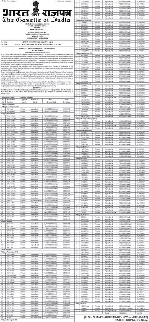 The Gazette Of India Ministry Of Road Transport And Highways