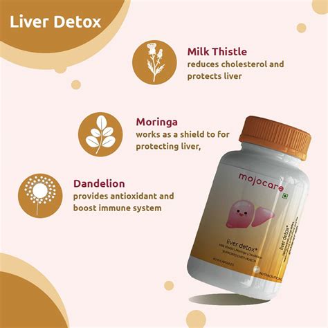 Buy Mojocare Liver Detox Supplement With Milk Thistle For Healthy Liver