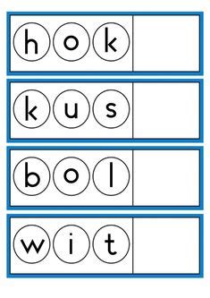 Idee N Over Auditieve Analyse Synthese In Geletterdheid