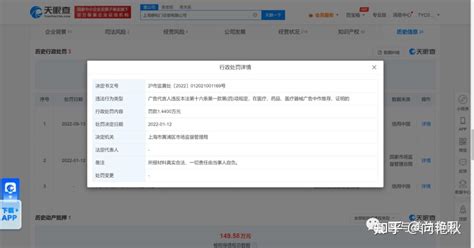 转发 “网红探店” 视频被处罚，医疗广告红线怎么识别？ 知乎