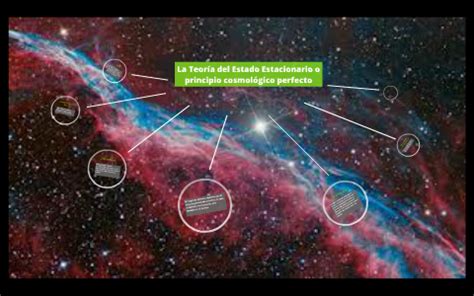 La Teor A Del Estado Estacionario O Principio Cosmol Gico Pe By Fatima