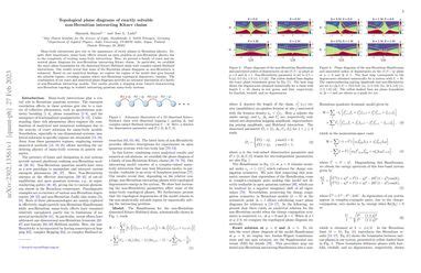 Topological Phase Diagrams Of Exactly Solvable Non Hermitian