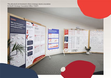 St. Basil's - Where strategy meets execution - Good Design